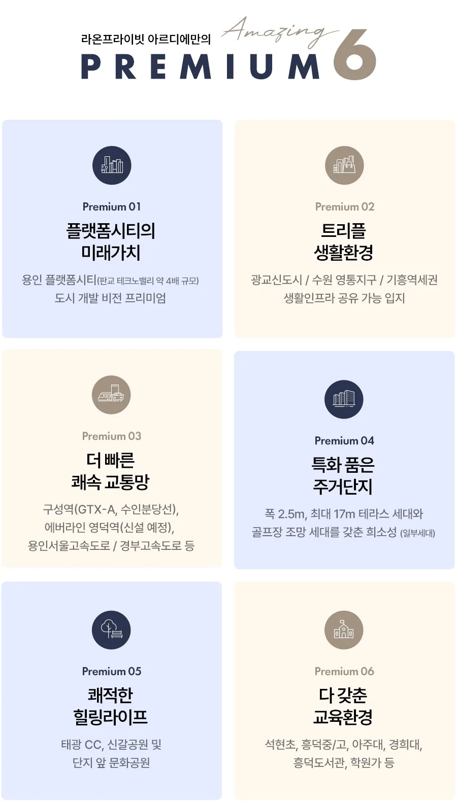 용인 라온프라이빗 아르디에 프리미엄 6가지 안내